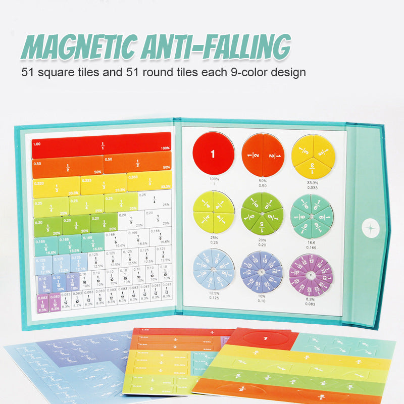 Demonstrator für magnetische Partiturplatten