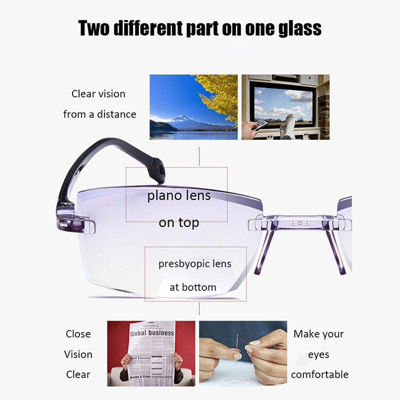Neue diamantgeschliffene bifokale Gleitsichtbrille & Anti-Blau-Brille Ultraleicht-Lesebrille